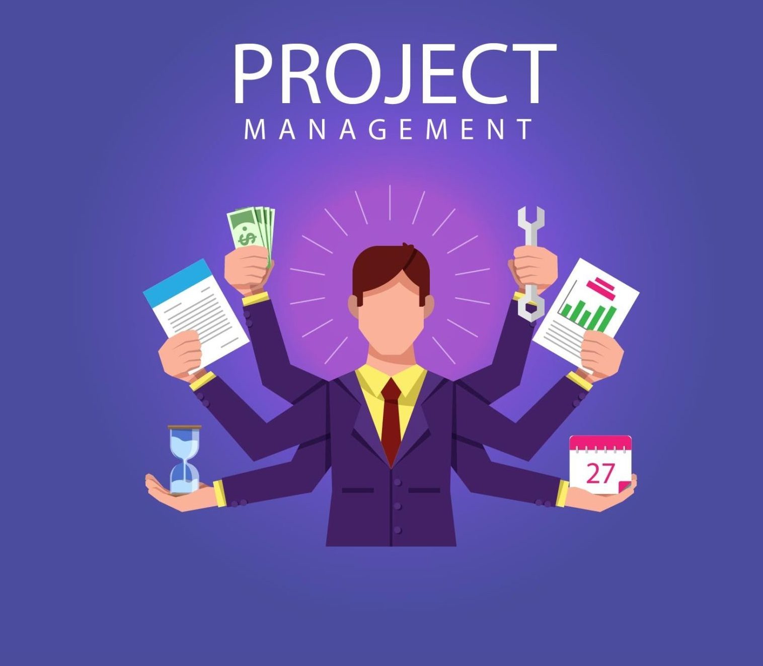 Project management erp system