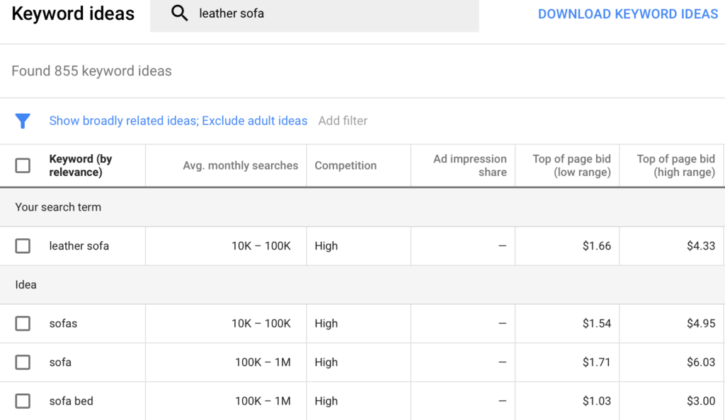 How to do keyword research and why it is important for search engine optimization 1