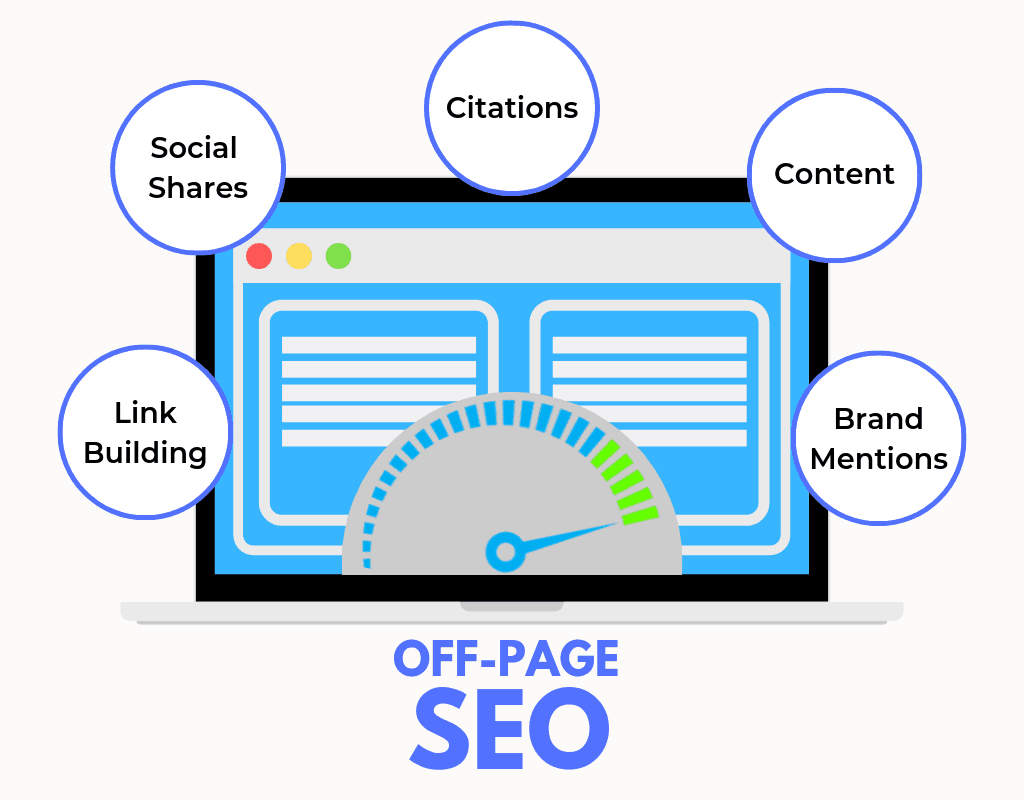 Off site SEO
