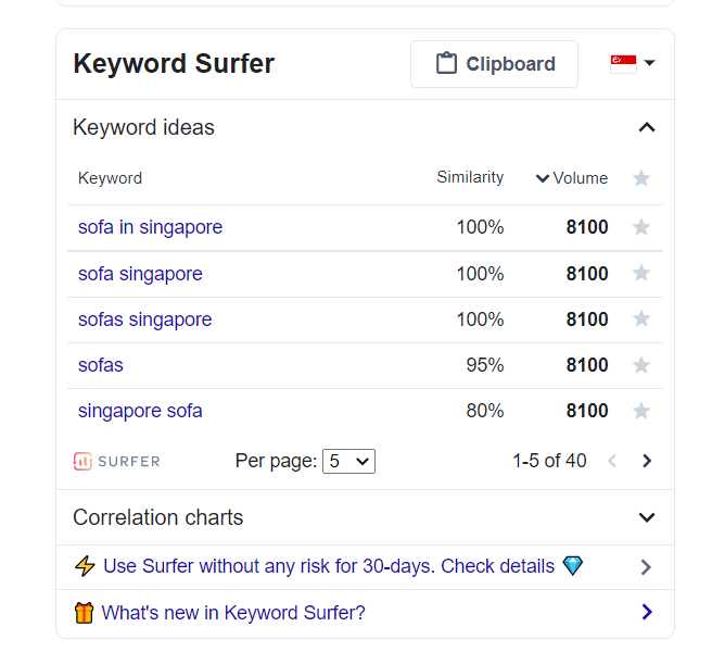 Keyword research tool