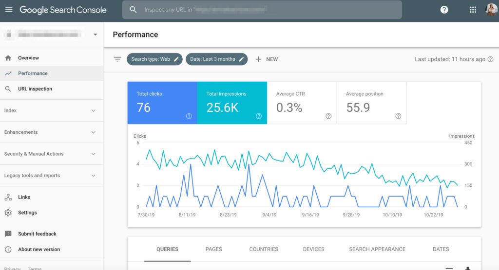 Google search console, for SEO websites. SEO for beginners 2022