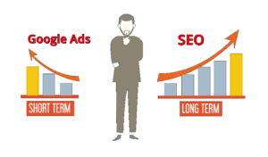 Read more about the article Is Paid Ads Better Than SEO: The New Lead Generation 2022
