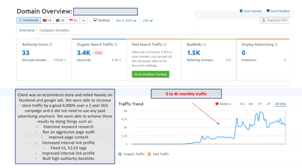 Search Engine Optimization (SEO Service) 5