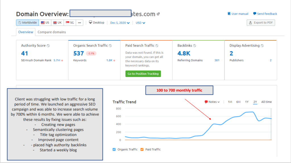 Search Engine Optimization (SEO Service) 7