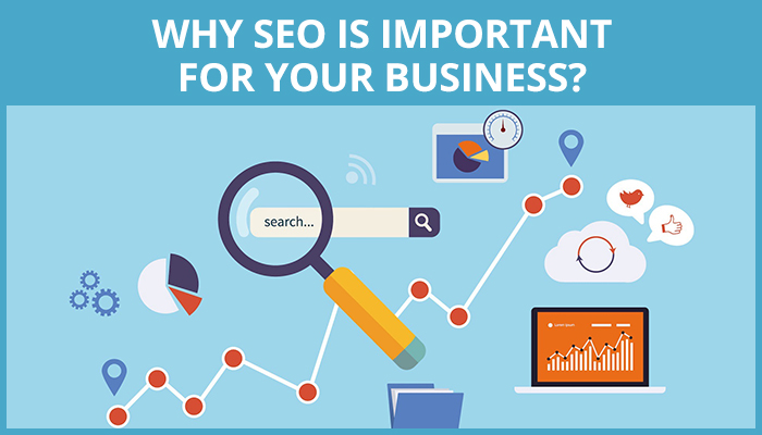 How does SEO Company serve a major role in your business
