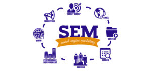 Why do you need search engine marketing (sem)