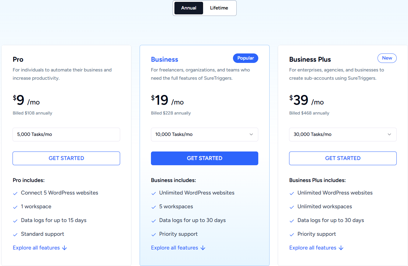 suretriggers pricing