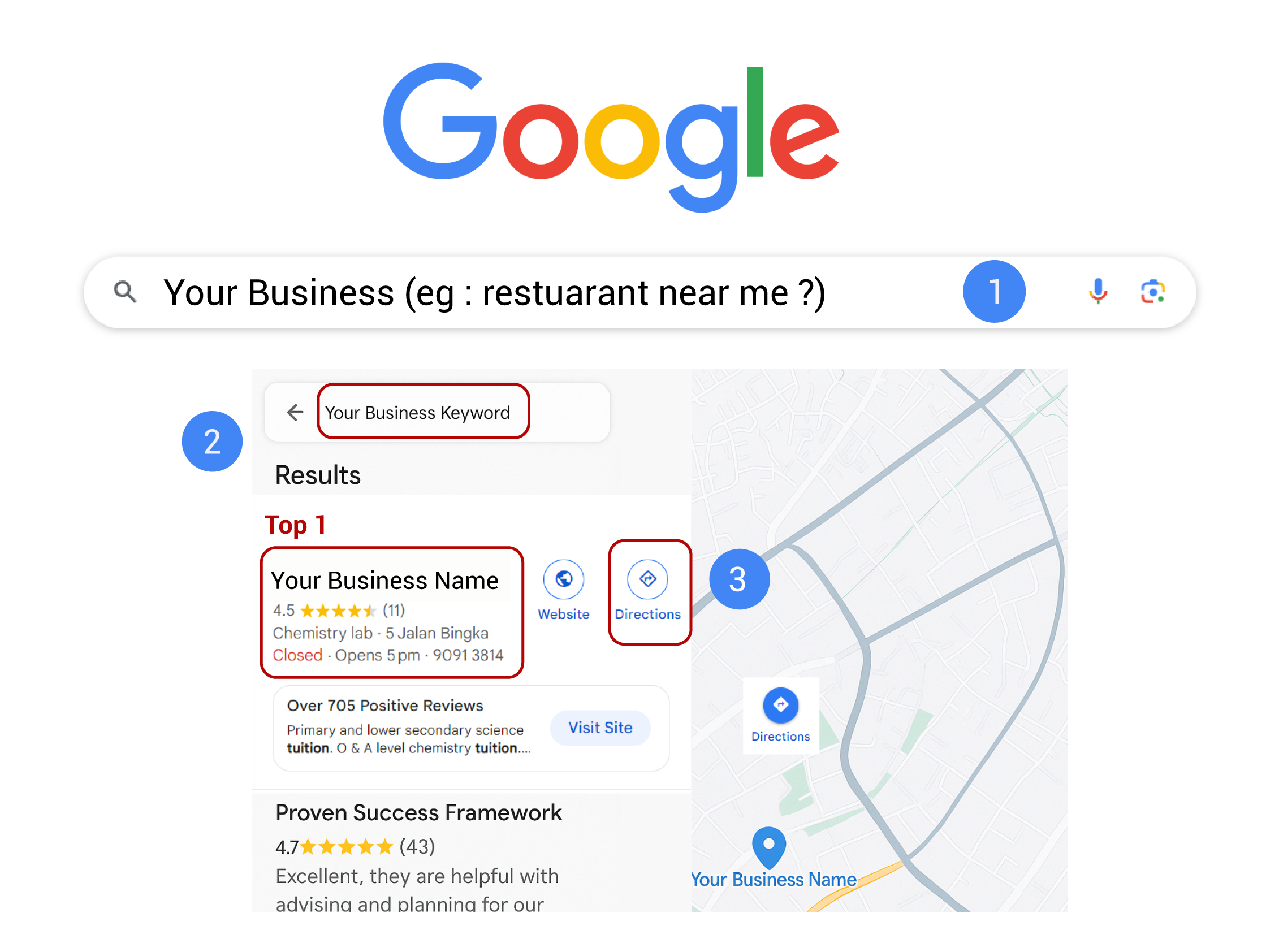 Google Map Business Ranking Service<gwmw style="display:none;"></gwmw> 1